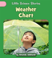 Weather_Chart
