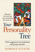 Your_Personality_Tree