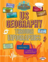 US_Geography_through_Infographics