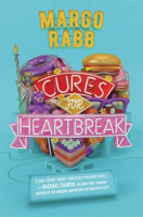 Cures_for_Heartbreak